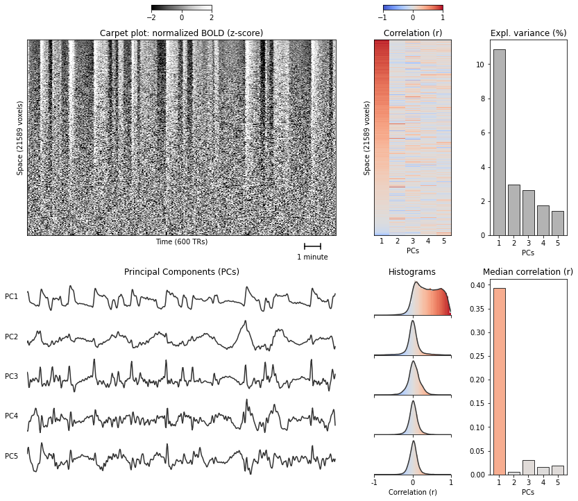 _images/example_usage_23_1.png